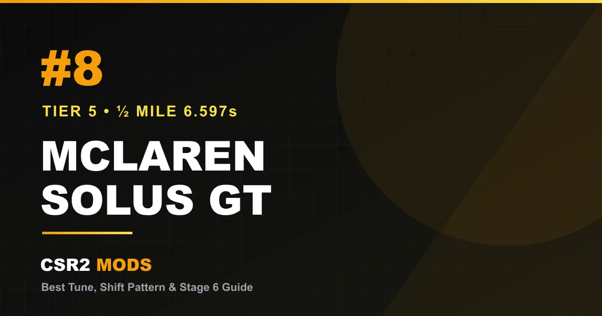 CSR2 McLaren Solus GT best tune and shift pattern — #8 fastest Tier 5 car at 6.597s, V10 build maxed