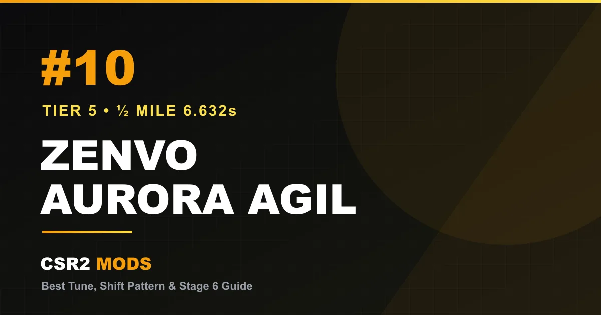 CSR2 Zenvo Aurora Agil best tune and shift pattern — #10 fastest Tier 5 hybrid hypercar at 6.632s