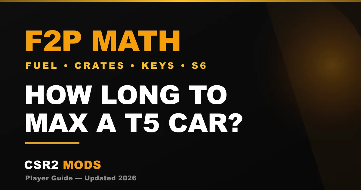 How long it takes to max a T5 car in CSR2 — the free-to-play grind math on fuel, cash, keys, stars and Stage 6