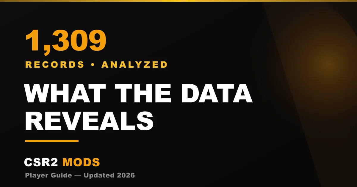 CSR2 world records data study — analysis of 1,309 record times covering stars, dyno-beating, PP and the fastest cars